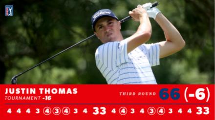 決賽輪托馬斯將向職業(yè)生涯第13個(gè)美巡賽冠軍發(fā)起沖擊 賈斯汀-托馬斯沖上了成績(jī)榜首位